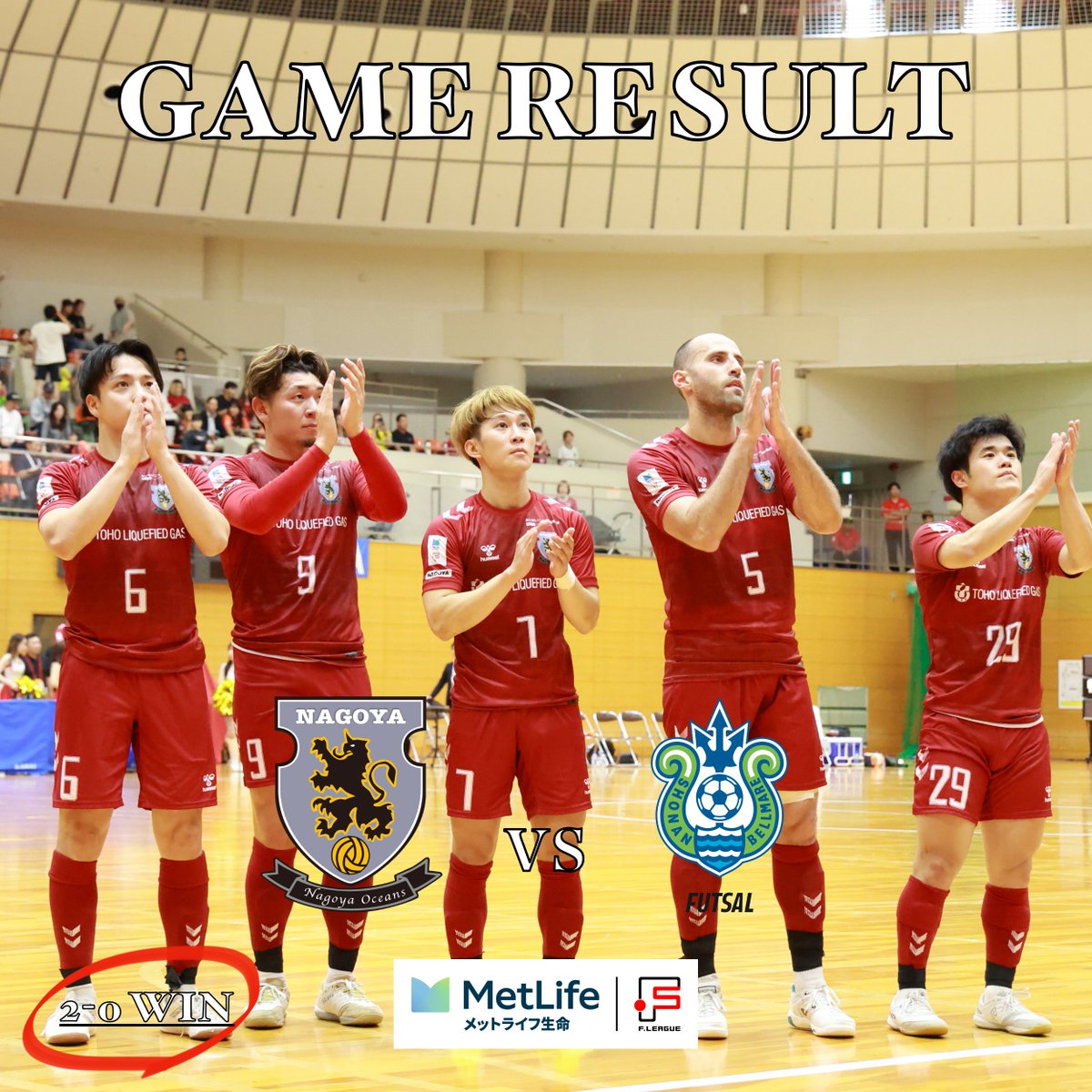 oceans_nagoya's tweet photo. ⚽️|試合終了

🏆 #メットライフ生命Ｆリーグ 2026-27 Div1第6節
🆚 湘南ベルマーレ

名古屋 2 - 0 湘南

2試合連続のクリーンシートで開幕６連勝🔥🔥🔥
熱い応援ありがとうございました❤️‍🔥

#名古屋オーシャンズ https://t.co/LTMk4EVdsB