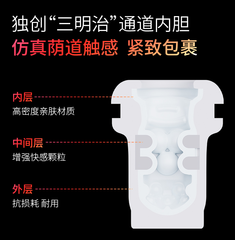 roomfun3's tweet photo. 房趣二代���精器，今天正式开售！
转这条推+关住我，14号揪一个宝获取同款！！

✅3000转/分钟高速马达，可寸止式摇杆
✅“三明治”通道内胆，仿真阴道触感+紧致包裹
✅三档强度+爆发模式，新手老手都能玩

首发上新活动价：￥499
戳：https://t.co/X6nD7oMLuY

老客户专享：
买过1.0的宝
��系客服发暗号【老客户复购】
立减50元，到手仅需￥449

首批现货，手慢无
#roomfun #房趣强制榨精器 #roomfun喷精器