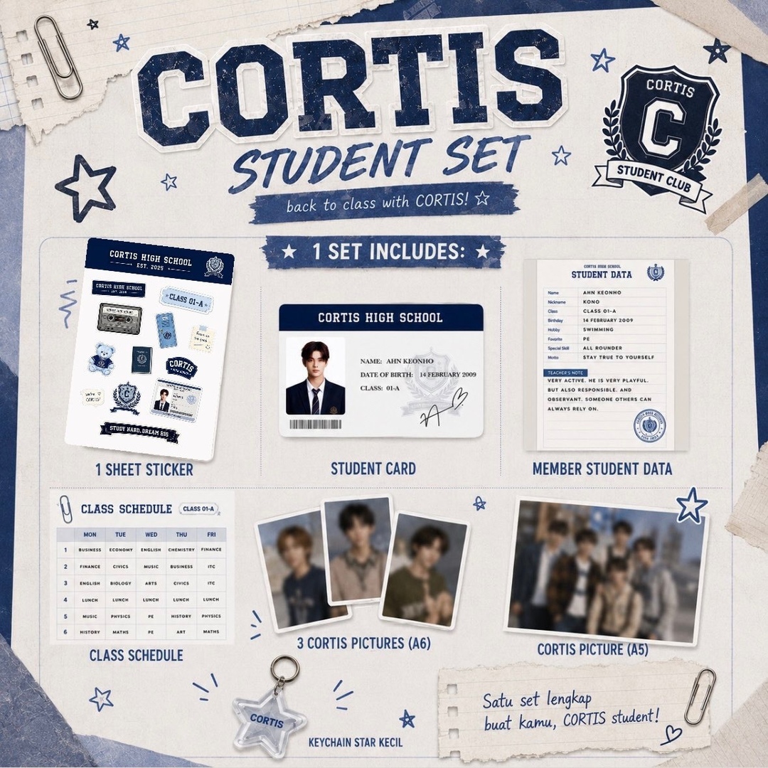 CORTISFESS ─ BASE ON tweet media