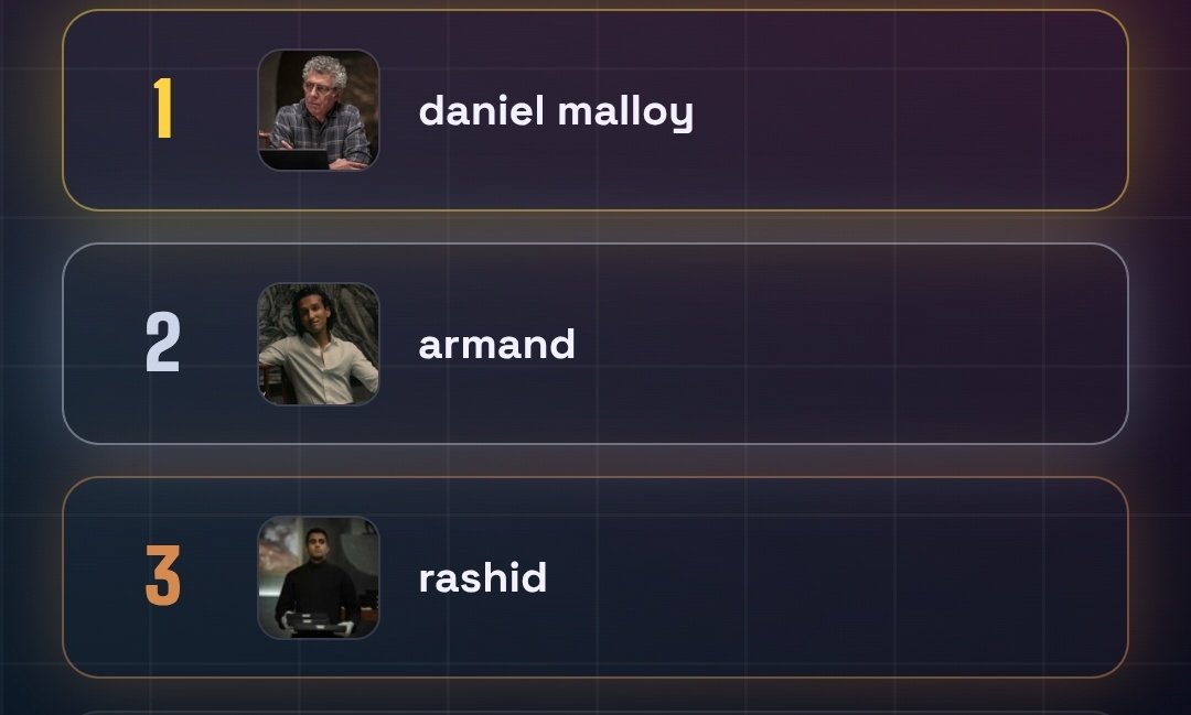 staticisntabird's tweet photo. Anyone who reads QM, LH probably would not be surprised that this is my top 3 (also this choice was DIABOLICAL, but I dont think Armand would mind my choice) https://t.co/2vU8s8Y6ld
