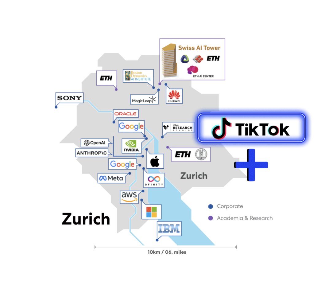 engremail's tweet photo. Zurich proves AI leadership isn't about city size—it's about talent, research, and collaboration. As an AI engineer, I find that lesson more inspiring than the headlines. #AI #MachineLearning https://t.co/oNvw7N6CGX