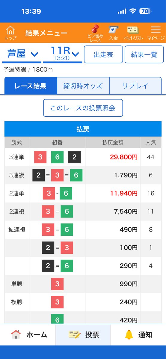 gt_jccj3's tweet photo. なんやかんやで

救済企画の人ら全員帯越え✌️

負けるわけあらへんって
わかったやろ💖

夜には溶かす人おるやろな😇
利確は大事やで😎

今年もやけど
1日も負けた日あらへん💖
そろそろ1日ぐらいありそうやけど😇

予想屋でイン逃げしか取れへん奴ってわざとなん？
なんの展示をみてんねん？
ほんま不思議やわ🤔