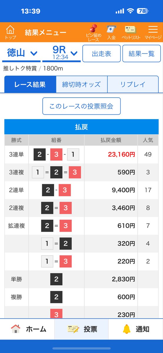 gt_jccj3's tweet photo. なんやかんやで

救済企画の人ら全員帯越え✌️

負けるわけあらへんって
わかったやろ💖

夜には溶かす人おるやろな😇
利確は大事やで😎

今年もやけど
1日も負けた日あらへん💖
そろそろ1日ぐらいありそうやけど😇

予想屋でイン逃げしか取れへん奴ってわざとなん？
なんの展示をみてんねん？
ほんま不思議やわ🤔