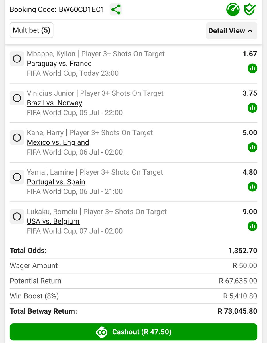 Cavah_LeroySane's tweet photo. Happy Saturday you all ☘️⚽️

Corners 🔥
Booking Code BW60CCB7D6

Goal range💐
Booking Code BW60CCA827

Under 4,5 goals🥀
Booking Code BW60CD0765

Player special🕺🏻
Booking Code BW60CD1EC1 https://t.co/NHjMfD7ZqR