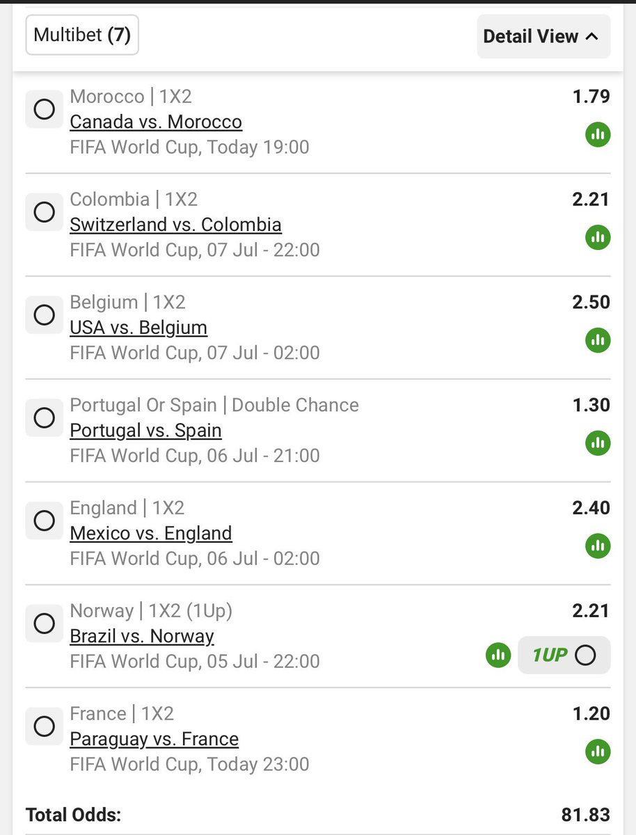 Know_legde03's tweet photo. @ddt_golf25 FIFA World Cup Round of 16🔥🔥✅✅😝😝

Booking code 👉🏿 BW60CD1BF2 https://t.co/VceEcZ9SzZ