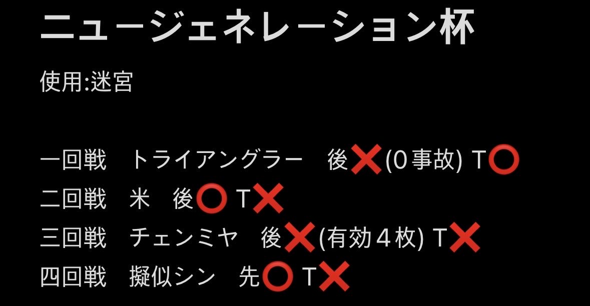 Yellow_0115's tweet photo. ニュージェネレーション杯

個人2-2 チーム1-3でした。

有効勝利に繋げてないのが悔いです。
一緒に組んでくださったしゃろさん、コンソメさんありがとうございました❗️
次こそ勝ちましょう！

これからも頑張ります。 https://t.co/kzRHpRehdv