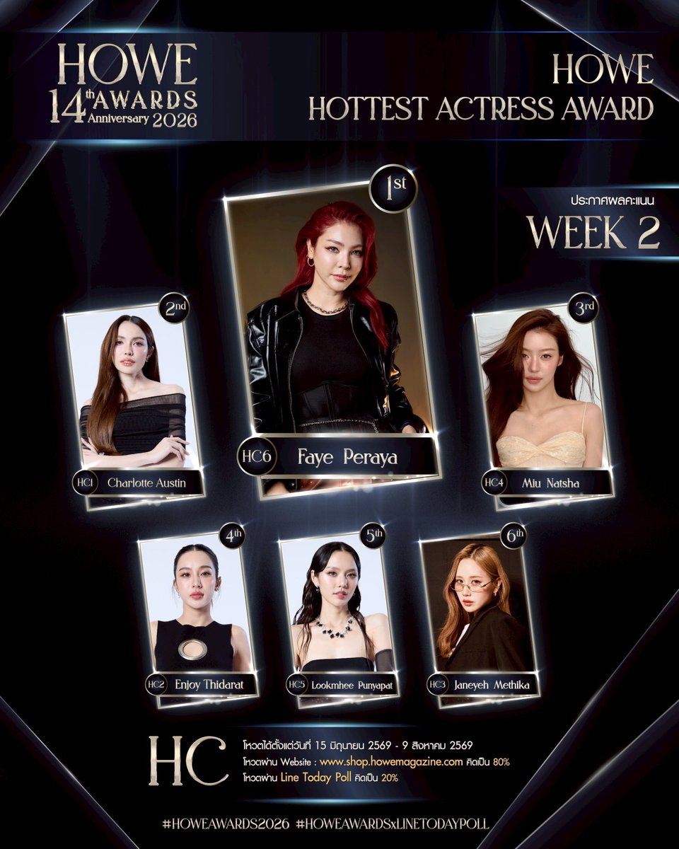 FAYEATOMVOTE's tweet photo. This was last weeks results. Let’s maintain our position 1’s and take BrokenOfLove to position 1 too. We can do this. 

Vote 🗳️ 
https://t.co/BvoryPcFIh BOL

https://t.co/SsE0DBYeTF Faye

https://t.co/XP4fmVJ3Uj Atom

https://t.co/xYYulN5hXR FayeAtom

#FayePeraya #AtomPariya #FayeAtom #BrokenOfLoveTheSeries