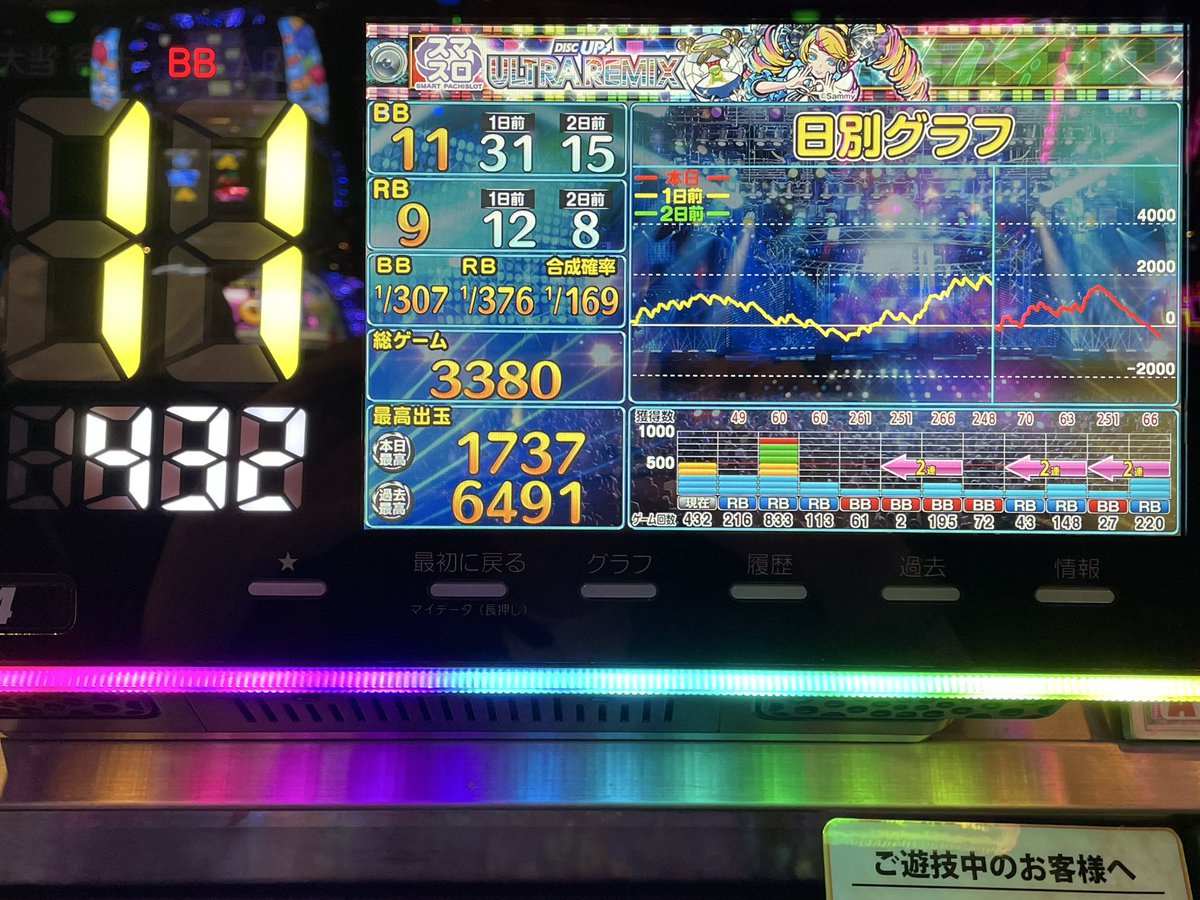 YqQdv's tweet photo. キショすぎる https://t.co/TRyZpAW7kQ