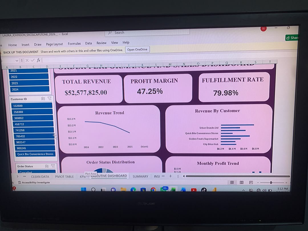 timitech_1's tweet photo. 3 months ago, they were staring at blank spreadsheets.

Today, our mid-cohort Data Analysis students are building interactive corporate dashboards that rival industry pros.

Check out this incredible project by one of our students, built exactly 90 days into their 6-month journey at Timitech Digital Consult