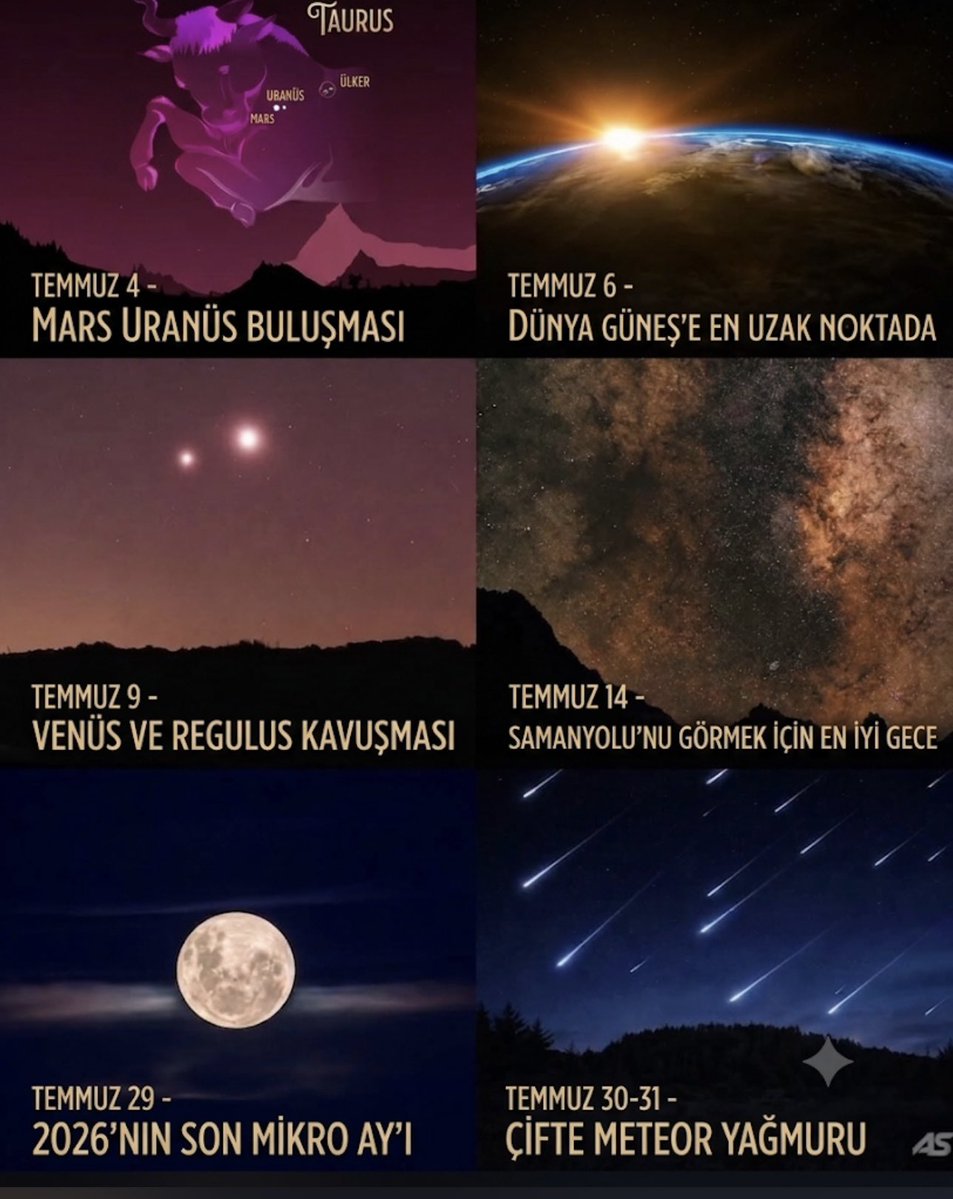 AylinERK's tweet photo. #Astronomi #Astroloji

🌌 Temmuz 2026, yılın en görkemli gökyüzü olaylarından bazılarını beraberinde getiriyor; bunları sakın kaçırmayın! ✨

İster deneyimli bir yıldız gözlemcisi olun ister sadece gece gökyüzüne bakmayı sevin, bu ay dünyanın farklı yerlerinden görülebilecek bir dizi inanılmaz astronomik manzara sunuyor.

📅 İşte gökyüzü takvimi:

🔴 4 Temmuz – Mars ve Uranüs Buluşması
Mars ve Uranüs, Boğa (Taurus) Takımyıldızı'nda birbirine son derece yakın görünecek ve gün doğumundan hemen önce büyüleyici bir gezegen kavuşumu oluşturacak.Gökbilimde "kavuşum" (conjunction), iki gök cisminin dünyadan bakıldığında gökyüzünde birbirine çok yakın görünmesi durumudur. Mars ve Uranüs’ün bu buluşması ise tam bir tezatların dansı.Neden Özel? Mars çıplak gözle çok rahat seçilebilen, parlak ve kızıl bir gezegendir. Uranüs ise Dünya'ya o kadar uzaktır ki çıplak gözle görülmesi neredeyse imkansızdır (soluk mavi-yeşil bir nokta gibidir). Bu kavuşum, Mars'ı bir "kılavuz" olarak kullanarak normalde görmesi çok zor olan Uranüs'ü bulmanı kolaylaştırır.
 Nasıl İzlenir? 4 Temmuz gün doğumundan hemen önce (şafak sökmeden yaklaşık 1-2 saat önce) doğu-kuzeydoğu ufkuna bakmalısın. Boğa (Taurus) Takımyıldızı'nda yer alacaklar.
 Ne Gerekiyor? Mars'ı kızıl renginden hemen tanıyacaksın. Ancak Uranüs'ün o ikonik camgöbeği/mavi rengini yakalayabilmek için kesinlikle bir dürbüne veya küçük bir teleskopa ihtiyacın olacak. Dürbünü Mars'a doğrulttuğunda, hemen çok yakınında sönük, mavi-yeşil bir "yıldız" gibi duran Uranüs'ü görebilirsin.
Mars ve Uranüs'ün Boğa burcundaki bu elektrikli kavuşumu; finans, konfor alanları ve güvenli limanlarımızda ani, sarsıcı ve öngörülemez değişimleri tetikleyen bir "büyük uyanış" enerjisidir. Mars'ın savaşçı eylem gücüyle Uranüs'ün devrimci ve özgürlükçü ruhu birleşerek, hayatımızda bizi kısıtlayan eski kalıpları yıkma cesareti verirken, zihnimizde kuantum boyutta ani deha parıltıları yaratır. Bu yüksek voltajlı dönemde öfke patlamalarına ve aceleci kararlara karşı sakin kalıp enerjiyi topraklamak; hantallaşmış ne varsa geride bırakarak kendi bağımsız ve özgün yolumuzu çizmek için muazzam bir fırsattır.

🌍 6 Temmuz – Dünya Günöte (Aphelion) Konumunda
Dünya, Güneş etrafındaki yıllık yörüngesinde en uzak noktasına ulaşıyor. En yakın olduğumuz noktaya kıyasla yaklaşık 5 milyon kilometre daha uzakta olsak da bunun sıcaklıklarımız üzerinde neredeyse hiçbir etkisi yok. Çünkü Dünya'nın mevsimleri, Güneş'e olan uzaklığıyla değil, gezegenin eksen eğikliğiyle kontrol edilir.
"Temmuz ayında yaz sıcağını yaşarken Güneş'e en uzak noktada olmak" kulağa çılgınca geliyor, değil mi? İşte işin aslı:Mesafe: Dünya, Güneş'e en yakın olduğu döneme (Günberi/Perihelion - Ocak ayı) kıyasla yaklaşık 5 milyon kilometre daha uzakta olacak.
 Neden Sıcak? Çünkü Dünya'nın yörüngesi mükemmel bir daire değil, hafif basık bir elipstir. Ancak bu mesafe farkı, mevsimleri değiştirmeye yetmez. Mevsimleri oluşturan şey, Dünya'nın \bm{23.5^\circ}lik eksen eğikliğidir. Temmuz ayında Kuzey Yarımküre Güneş'e doğru eğik olduğu için güneş ışınlarını daha dik alırız ve hava ısınır; Güneş'e en uzak noktada olmamız bunu etkilemez.

✨ 9 Temmuz – Venüs ve Regulus Buluşması
Işıl ışıl parlayan Venüs gezegeni, Aslan (Leo) Takımyıldızı'nın en parlak yıldızı Regulus'un yakınından geçerek akşam gökyüzünde çarpıcı bir ikili oluşturacak.
+++