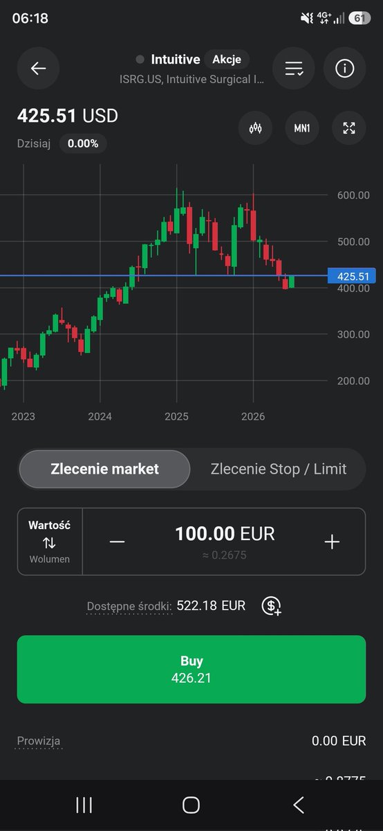 beigieone's tweet photo. @Czubakovic @Zawodinwestor zobacz czym oni sie zajmuja.. https://t.co/SdyYCefbC5