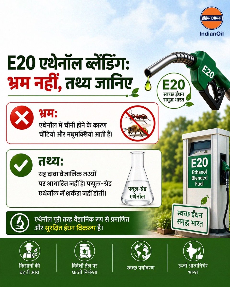 IndianOilcl's tweet photo. भ्रम नहीं, सही जानकारी अपनाइए।

E20 एथेनॉल ब्लेंडेड ईंधन को लेकर कई तरह की भ्रांतियाँ प्रचलित हैं। आइए, तथ्यों को जानें और सही जानकारी पर विश्वास करें।

फ्यूल-ग्रेड एथेनॉल में शर्करा नहीं होती, इसलिए चींटियों या मधुमक्खियों के आकर्षित होने का दावा वैज्ञानिक तथ्यों पर आधारित नहीं है।

E20 एक सुरक्षित, वैज्ञानिक रूप से प्रमाणित और पर्यावरण-अनुकूल ईंधन विकल्प है। यह किसानों की आय बढ़ाने, विदेशी तेल पर निर्भरता कम करने तथा ऊर्जा आत्मनिर्भर भारत के निर्माण में महत्वपूर्ण योगदान देता है।

आइए, भ्रम नहीं, तथ्यों को अपनाएँ।

#IndianOil #E20 #EthanolBlending #EnergyOfIndia #CleanEnergy #SustainableFuture #AtmanirbharBharat

@HardeepSPuri @PetroleumMin @Secretary_MoPNG @neerajmittalias @ChairmanIOCL @sahneyas