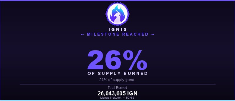 Ignis Protocol tweet media