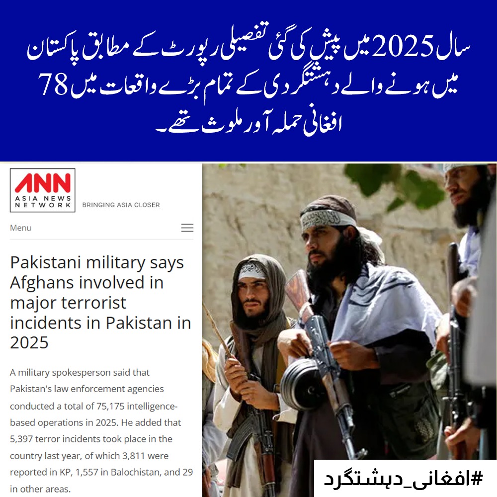 Aqqssaa12's tweet photo. سال 2025 کی تفصیلی رپورٹ کے مطابق پاکستان میں تمام بڑے دہشتگردی کے واقعات میں 78 افغانی حملہ آور ملوث تھے۔
یہ محض اتفاق نہیں، بلکہ واضح خارجہ ملوثیت ہے۔  #افغانی_دہشتگرد https://t.co/Om0gRpuDBe