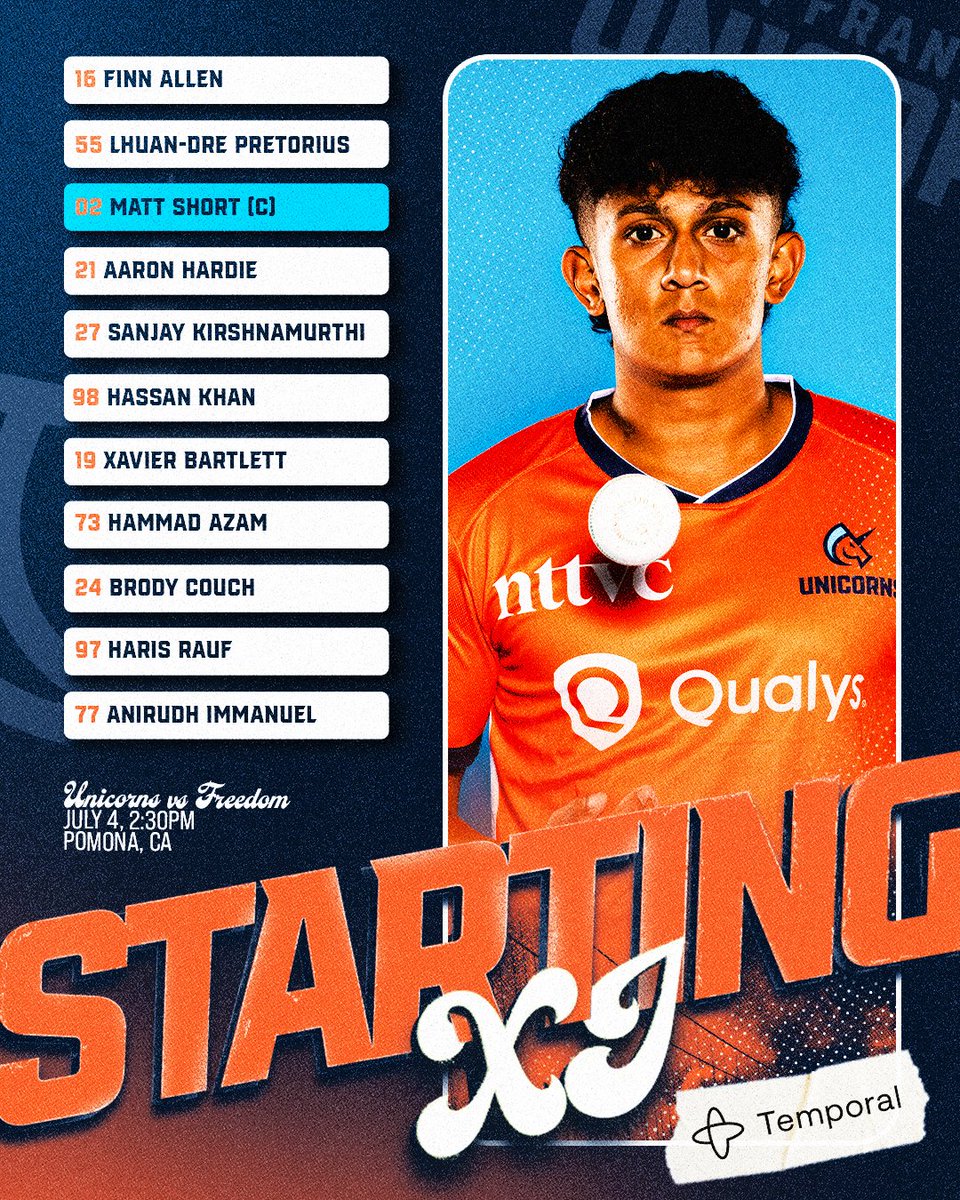 SFOUnicorns's tweet photo. Our starting XI this 4th of July 🦄

Congratulations to Anirudh Immanuel on making his
MLC and Unicorns debut! 🧡

@temporalio | #GoCorns https://t.co/qY34SzMev2