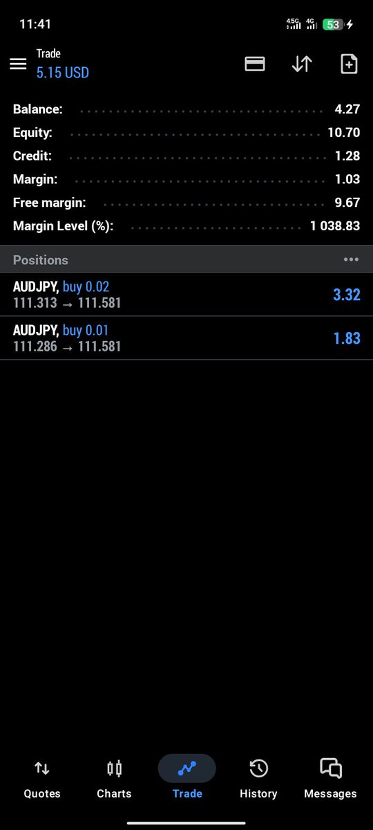 daniel_fvg01's tweet photo. All my plans to raise an account just de fail.😳😔 https://t.co/YhwOtOCSGB