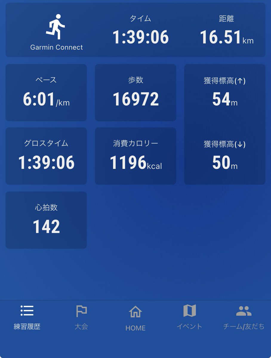 UFOBANK99's tweet photo. 暑くて最後はダメだった（笑）
暑熱順化は55%だとか。
まだまだだな。
#ランニング https://t.co/4bPMXv2N93