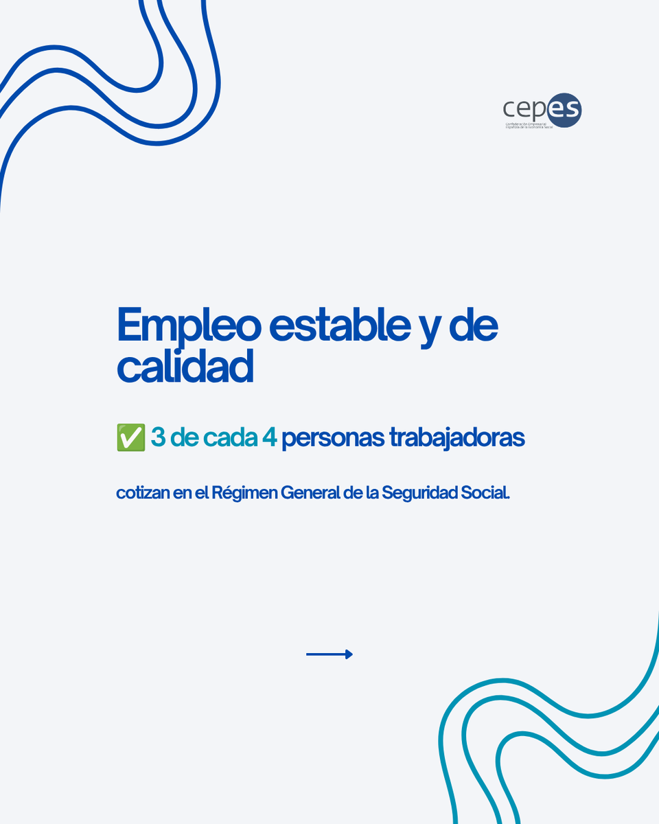 CEPES2's tweet photo. @Coopsdetrabajo @CoopsAgroES @UECoE3 @Hispacoop @espriu_f @grupclade @esMONDRAGON @FecomaMadrid @concoval @konfekoop @CONCOVI_Espana @Cajamar @PrensaCajamar @CooperativesCAT @fiareBE @Reas_Red @BidaFarma @Coviran 📊Conoce el impacto del cooperativismo en España según datos oficiales de la Cuenta Satélite de la Economía Social (INE) y estadísticas del Ministerio de Trabajo y Economía Social.

#DíaInternacionalDeLasCooperativas #CoopsDay #Cooperativas #EconomíaSocial #CEPES https://t.co/b3ZRAZ7W21