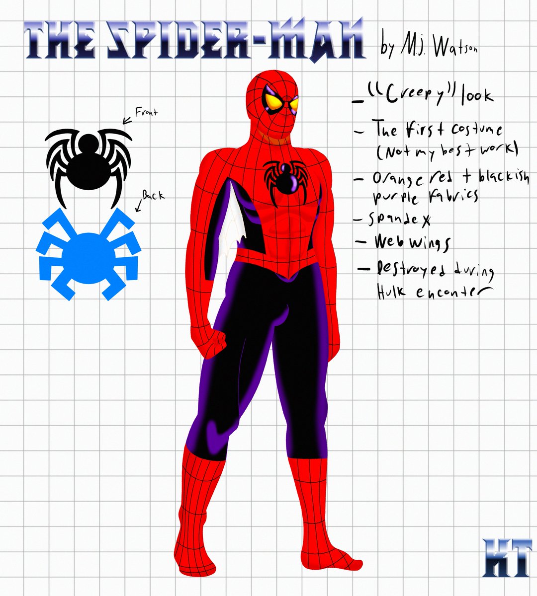 KT2004tm's tweet photo. In the world of Earth 6110, Peter Parker wears only three outfits in his ten-year career as Spider-Man. 

- The OG Classic, quickly ditched after 6 months of use. 
- The Ultimates Suit, assembled when Peter joined the team. 
- And...something stranger...

#spidermanau #spiderman https://t.co/gexrD20Zuy