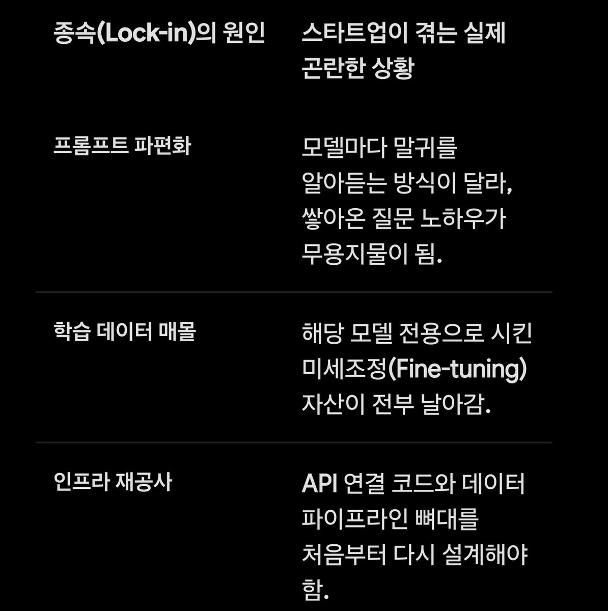 Frauwoo's tweet photo. 와.. 이건 중국 AI회사들이 <저가토큰 치킨게임>을 끝내고, 이제 <가격인상+폐쇄>를 단행해 수익(ROI)형으로 전환한다는 얘긴데..

그럼 그걸로 작업해온 개발자•스타트업들이 곤란해짐. 저가토큰 미끼를 물어 작업해왔으니 종속(Vendor Lock-in)된 거란 말씀. 기술적 인질..이미 그 모델 API에 맞춰서 시스템을 개발해놨기 때문에, 가격 올랐다고 딴 모델로 바로 갈아타기도 어렵고 
ㄷㄷㄷ 🐔치킨의 청구서..