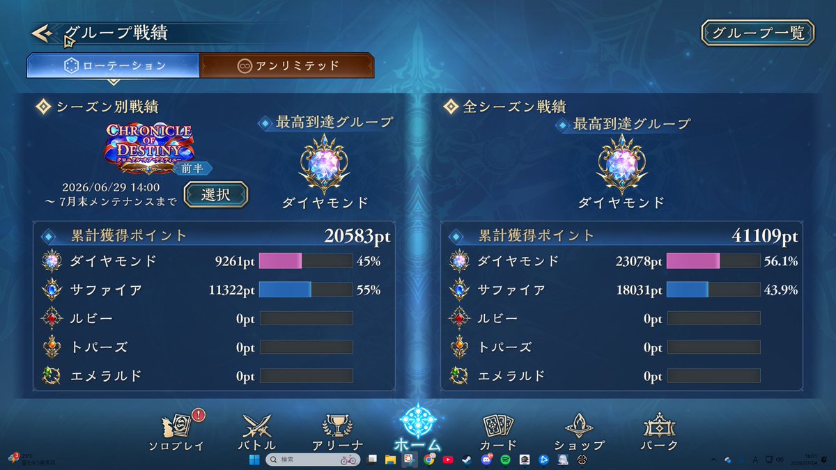 annykamone's tweet photo. 遅ればせながらグラマス0達成！
今期はダイヤ率45％と苦戦を強いられました。
自分の構築のロイヤル弱すぎて、土のマスターピース強過ぎ＆疾走も豊富故にMaster3くらいまで土擦ってました。
終盤はセザールがキツ過ぎてネメで運ゲしてました。
木村君、ロイヤルにもラティカ下さい。お願いします。 https://t.co/7HggDUo8yr