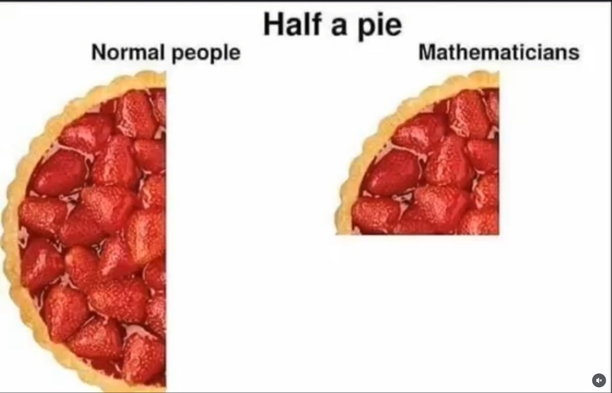 The Math Proof tweet media