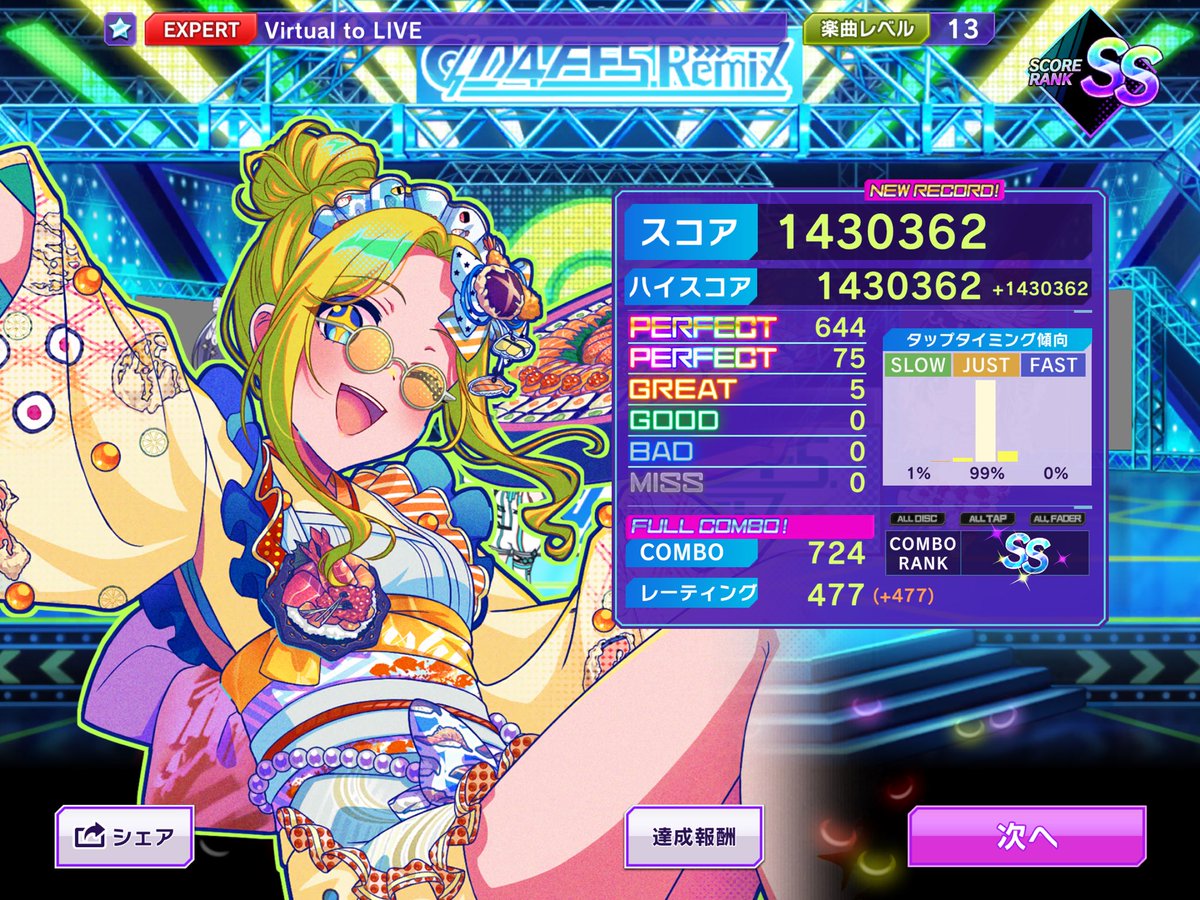 hrk_Diggler's tweet photo. 【VTuberはほぼミリしら状態です】
Virtual to LIVE(EXPERT)FULL COMBO！(AP-5)
#グルミク 
#VirtualtoLIVE 
#FULLCOMBO 
#ノーマルモードだけど許して 
#グルミク好きと繋がりたい 
#ディグラーと繋がりたい https://t.co/JpbpVdrdyv