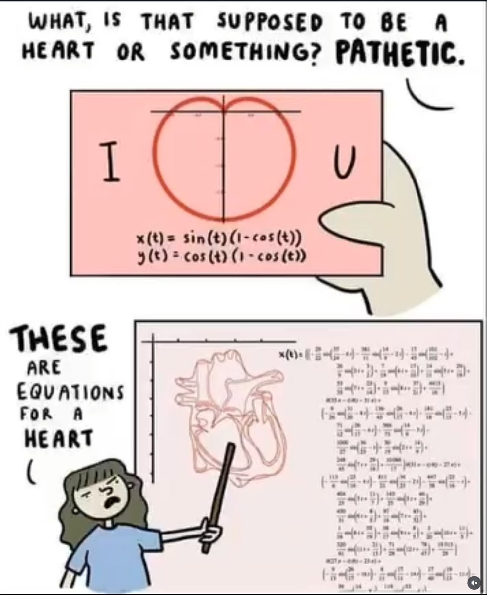 The Math Proof tweet media