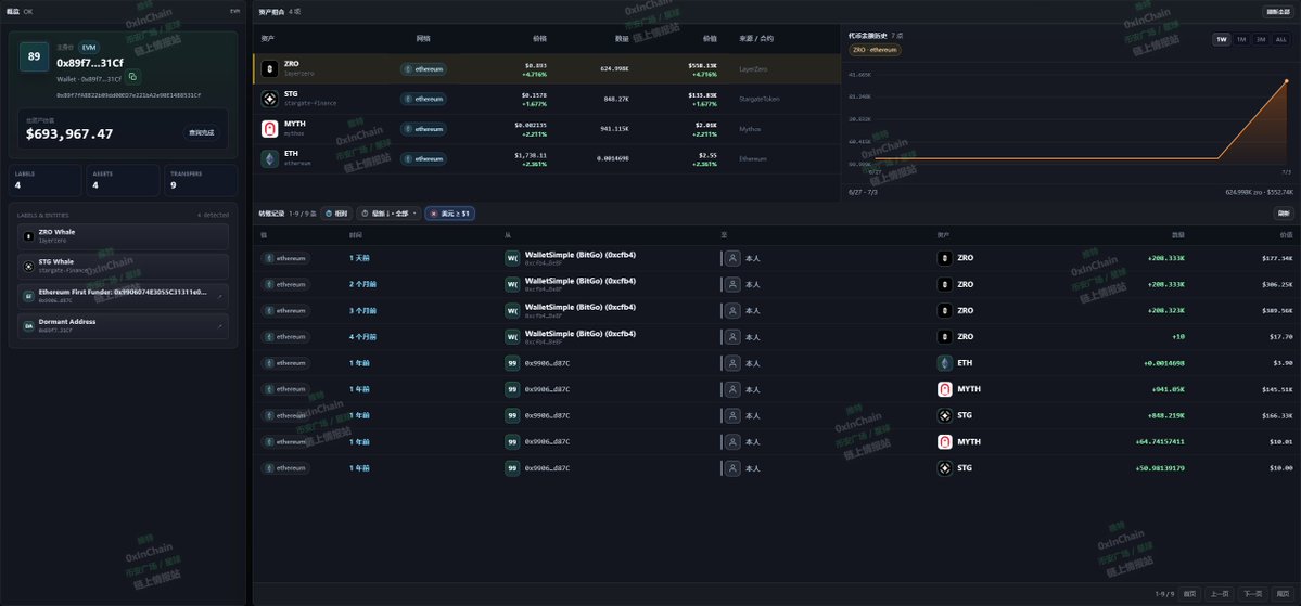 0xInChain tweet picture