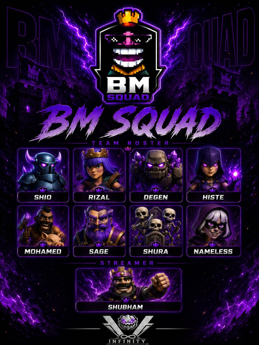 BM Squad tweet media