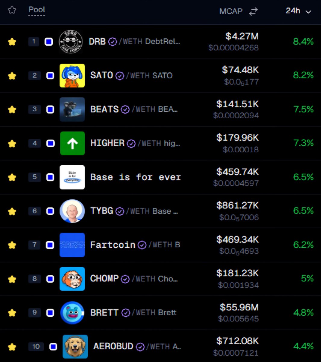 captain.base.eth tweet media