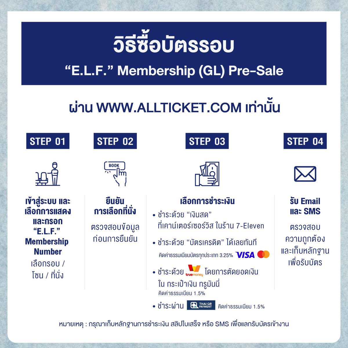 SMTrueThailand's tweet photo. 💙 ประกาศ 💙 
⠀
อัปเดตสถานะบัตรการแสดงรอบสมาชิก “𝐄.𝐋.𝐅.” 𝐌𝐞𝐦𝐛𝐞𝐫𝐬𝐡𝐢𝐩 (𝐆𝐋) 𝐏𝐫𝐞-𝐒𝐚𝐥𝐞 
⠀
𝟐𝟎𝟐𝟔 𝐒𝐔𝐏𝐄𝐑 𝐉𝐔𝐍𝐈𝐎𝐑-𝟖𝟑𝐳 𝐅𝐀𝐍𝐂𝐎𝐍 𝐓𝐎𝐔𝐑 [𝟏𝟗𝟖𝟑] 𝐢𝐧 𝐁𝐀𝐍𝐆𝐊𝐎𝐊
⠀
⠀ ⠀ 𝐒𝐎𝐋𝐃 𝐎𝐔𝐓 ❌ บัตรราคา 𝟑,𝟎𝟎𝟎 / 𝟐,𝟒𝟎𝟎 (โซนจำกัดการมองเห็น) บาท จำหน่ายหมดเรียบร้อย 🎉
⠀ 
⠀ ⠀ 𝐀𝐕𝐀𝐈𝐋𝐀𝐁𝐋𝐄 ✅ บัตรราคา 𝟔,𝟔𝟎𝟎 (𝐕𝐈𝐏 𝐏𝐀𝐂𝐊𝐀𝐆𝐄) / 𝟔,𝟐𝟎𝟎 (บัตรยืน) / 𝟓,𝟎𝟎𝟎 / 𝟒,𝟎𝟎𝟎 บาท ยังมีเปิดจำหน่าย 🔥 รีบจับจองกันด่วน 🔥 ทางเว็บไซต์ https://t.co/im5LIQehFL 
⠀
🙏🏻 ขอความร่วมมือผู้จองบัตรทุกท่าน กรุณารีบไปชำระเงินภายในเวลาที่กำหนด ⏱️ หรือหากไม่ต้องการบัตร ✖️ สามารถกดไปที่ ❛ประวัติการสั่งซื้อ (Purchase History)❜ และกด ❛ยกเลิกการจองบัตร (Cancel Booking)❜ เพื่อคืนบัตรกลับเข้าสู่ระบบต่อไป ‼️
⠀⠀
_________________
⠀
⭐️ ผังที่นั่ง และสิทธิพิเศษ :
⠀
⠀⠀https://t.co/eNH21GOSPi  
⠀⠀
_________________
⠀⠀
🌐 วิธีการซื้อบัตรรอบสมาชิก “𝐄.𝐋.𝐅.” 𝐌𝐞𝐦𝐛𝐞𝐫𝐬𝐡𝐢𝐩 (𝐆𝐋) 𝐏𝐫𝐞-𝐒𝐚𝐥𝐞 :
⠀
⠀⠀https://t.co/aauzwJP8mB 
⠀
_________________
⠀
📌 หากพบปัญหาเกี่ยวกับการซื้อบัตร หรือการชำระเงิน : ติดต่อ Counter Service ผ่านช่องทางต่าง ๆ ดังนี้
⠀
⠀⠀Email : support@allticket.com
⠀⠀Line : @counterservice
⠀
_________________
⠀
#슈퍼주니어 #SUPERJUNIOR
#슈퍼주니어_83z #SUPERJUNIOR_83z
#SUPERJUNIOR_83z_1983
#SUPERJUNIOR_83z_1983_BKK
#SMTrue