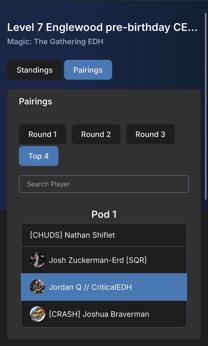 JordanPQuinn's tweet photo. Stoked to get a win at locals tonight! The real win though was the entirety of our round 3 pod laughing so hard we were crying for all 20 minutes of overtime. Something something The Gathering™️ something something https://t.co/uyj0UnOJC1