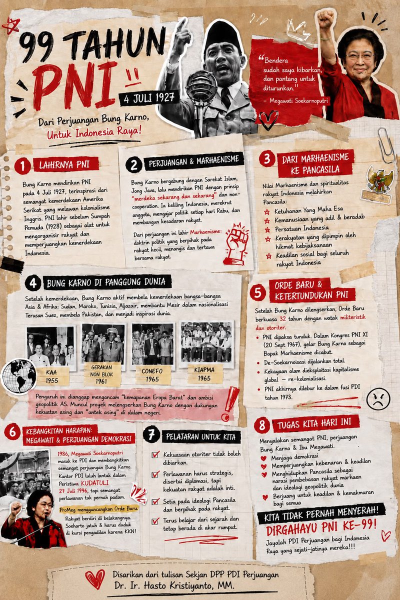 GunRomli's tweet photo. DIRGAHAYU PNI KE-99
HIDUP MARHAEN ‼️ 

Rekan2 Seperjuangan,

Merdeka!!!
Hari ini bertepatan dg 99 tahun kelahiran PNI. Bung Karno sengaja memilih tanggal pembentukan PNI 4 Juli karena mengambil spirit kemerdekaan bangsa Amerika Serikat yg tercatat sbg perlawanan pertama terhadap kolonialisme Inggris. 

Dengan melihat perubahan geopolitik di Eropa  tsb, khususnya runtuhnya feodalisme di Eropa, maka BK mendirikan PNI sbg alat mengorganisir rakyat, alat perjuangan bagi kemerdekaan Indonesia. PNI berdiri sebelum bangsa Indonesia ada. Kebangsaan Indonesia diformalkan melalui Sumpah Pemuda 28 Oktober 1928. 

Kehadiran PNI merupakan gerakan revolusioner perjuangan BK sejak mengembleng diri di HOS Cokroaminoto. BK dalam usia yang sangat muda bergabung dengan Sarekat Islam, Jong Java, dan kemudian membangun kesadaran kebangsaan Indonesia dg berjuang “merdeka sekarang dan sekarang” dan prinsip non-cooperation dg menggalang kekuatan rakyat.

BK melakukan rekrutmen anggota PNI secara langsung dan berkeliling Indonesia sambil membangkitkan kesadaran rakyat untuk bersatu melawan sistem kapitalisme yang menghisap dan menyerukam kemerdekaan Indonesia. Setiap hari Rabo, BK membuka kursus politik di kantor PNI yang selalu ramai dihadiri rakyat. Saat itu rakyat yang bisa baca tulis dibawah 2%, shg tidak mudah membangkitkan kesadaran  kebangsaan untuk melakukan perlawanan terhadap kolonialisme Belanda. Krn itulah BK merumuskan teori dan azas perjuangan PNI, penuh dg narasi pembebasan rakyat tertindas, yakni Marhaenisme. Inilah doktrin politik yang menggambarkan watak sebenarnya politik yang menyatu dengan penderitaan dan harapan rakyat, menangis dan tertawa bersama rakyat.

Marhaenisme dan keyakinan terhadap Tuhan yang hidup dalam spiritualitas rakyat Indonesia kemudian menjadi Pancasila: Ketuhanan Yang Maha Esa, ketuhanan yang berbudi pekerti luhur, tidak ada egoisme agama, dan yang menyatu dengan tradisi kebudayaan Indonesia bersama dengan socio nasionalisme dan sosio demokrasi. Keadilan sosial bagi seluruh rakyat Indonesia menjadi muara perjuangan  dan cita-cita masy adil dan makmur.

Jadi PNI ada sebelum Sumpah Pemuda, dan mjd pejuang yang sangat penting bagi kemerdekaan Indonesia Raya.

Seluruh simpatisan, anggota, dan kader PDI Perjuangan harus berbangga, bahwa kita adalah satu-satunya Partai Politik yang melekat dengan perjuangan dan pemikiran Bapak Bangsa Indonesia, Bung Karno.

Namun dalam perjalanannya, setelah kemerdekaan Indonesia ternyata Bung Karno berhasil mendorong kemerdekaan bangsa-bangsa lain spt Sudan, Maroko, Tunisia, Aldjazair, dan membantu Mesir dalam Nasionalisasi Terusan Suez berhadapan dg Inggris, serta aktif membela kemerdekaan Pakistan, serta menjadi inspirasi gerakan bangsa-bangsa Asia, Afrika, dan Amerila Latin. 

Dengan pengaruhnya bagi dunia, kepemimpinan Bung Karno dianggap membahayakan “kemapanan Eropa Barat” dan juga dapat menganggu ambisi geopolitik Amerika Serikat. Terlebih setelah BK mendapat gelar sebagai “Pendekar dan Pahlawan Kemerdekaan Bangsa-bangsa Islam” melalui Konferensi Islam Asia Afrika tahun 1965. 

Kalau KAA tahun 1955 dan Gerakan Non Blok tahun 1961 saja mampu menggoncangkan dunia, apalagi CONEFO (Conference of the New Emerging Forces) tahun 1965 dan Konferensi Internasional Anti Pangkalan Militer Asing (KIAPMA) tahun 1965 di Hotel Indonesia, Jakarta.

Maka muncullah proyek melengserkan Bung Karno sbg proyek terbesar Kolonialisme Barat dan AS. Mereka mencari elemen dalam negeri yang bisa dijadikan “Antek Asing”. Disitulah Soeharto berperan penting hingga melahirkan watak kekuasaan yang militeristik dan dengan dukungan Barat dalam “kudeta merangkak” terhadap Bung Karno.

Namun biaya politik pelengseran BK sangat mahal dan kita pikul dampaknya sampai hari ini: kekayaan alam Indonesia dieksploitasi kapitalisme global. Kalau Bung Karno berjuang melakukan dekolonialisasi, maka Pak Harto melakukan re-kolonialisasi...
