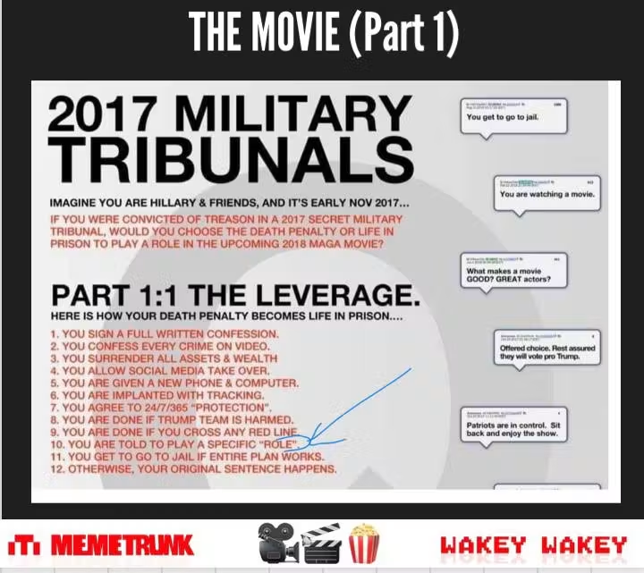 PhilomenaGrady's tweet photo. THE MOVIE 📽️🎬🍿

You can't tell the people, you have to show them.  

Now that you know the script, sit back and enjoy the show 🍿 

Military is the only way ⚔️⚔️ https://t.co/3DEzIcIxkr