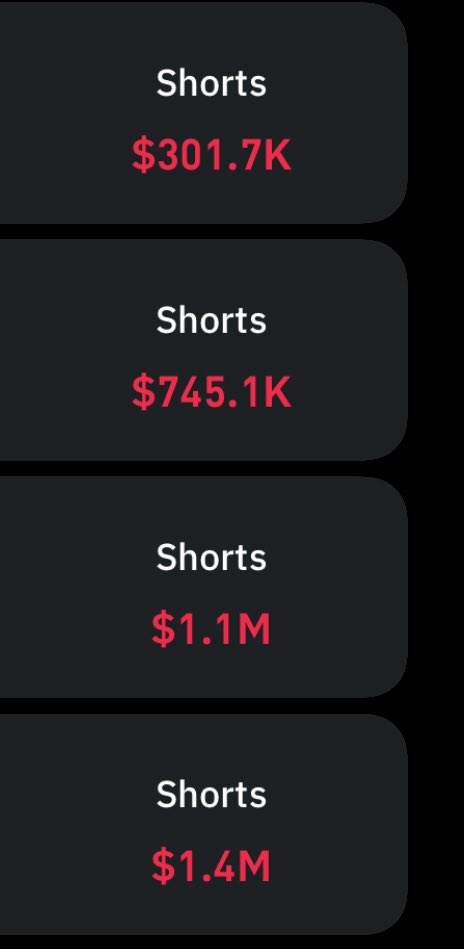 chadharaghav70's tweet photo. #LABUSD Liquidated all the Shorters https://t.co/bql45PZpUW
