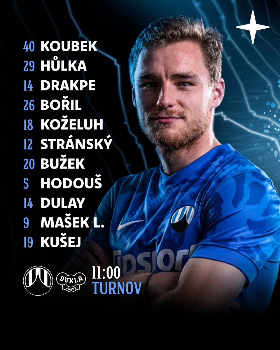 FCSlovanLiberec's tweet photo. Sestava #FCSL pro 1️⃣. poločas přípravného duelu #LIBDUK.
Sledujte živě na SLOVAN+
➕ https://t.co/Zq73FWhGOW https://t.co/uLnIsNr1ed