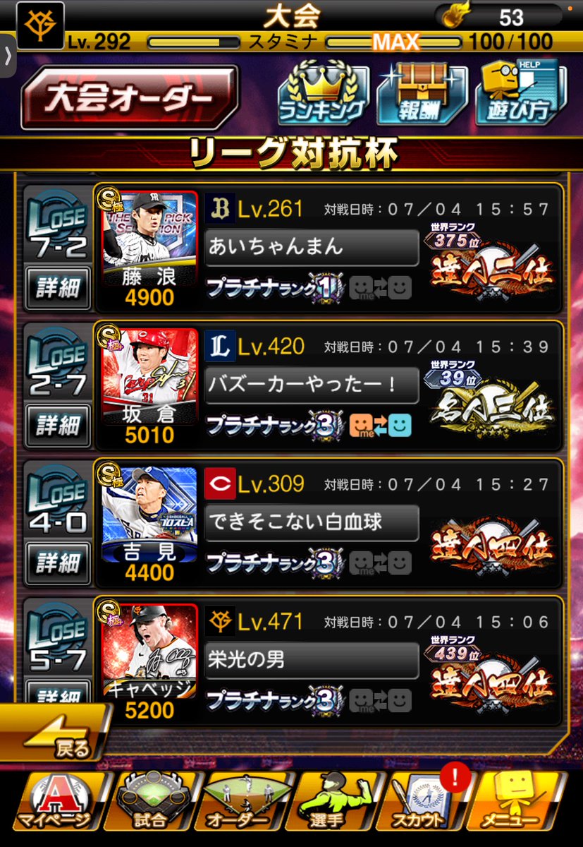 fkgfdhh's tweet photo. あと一勝からこれでぜーつぜんw https://t.co/12uz4Hd12K