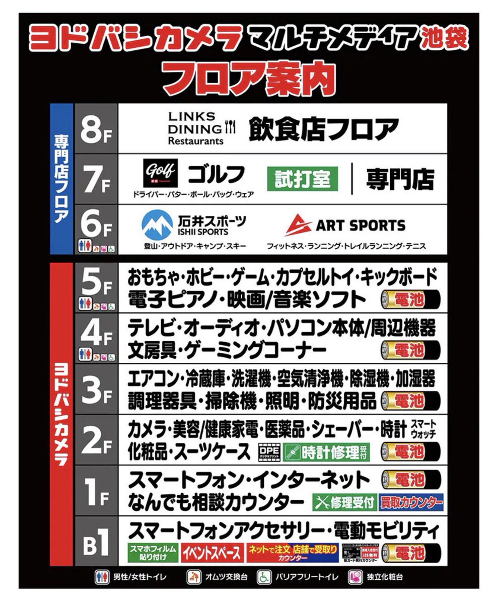 ganQ_odorigui's tweet photo. 地下一階から地上3階までにトイレを置いてないヨドバシ池袋さん側に問題あると思う。 https://t.co/EUusosmstU