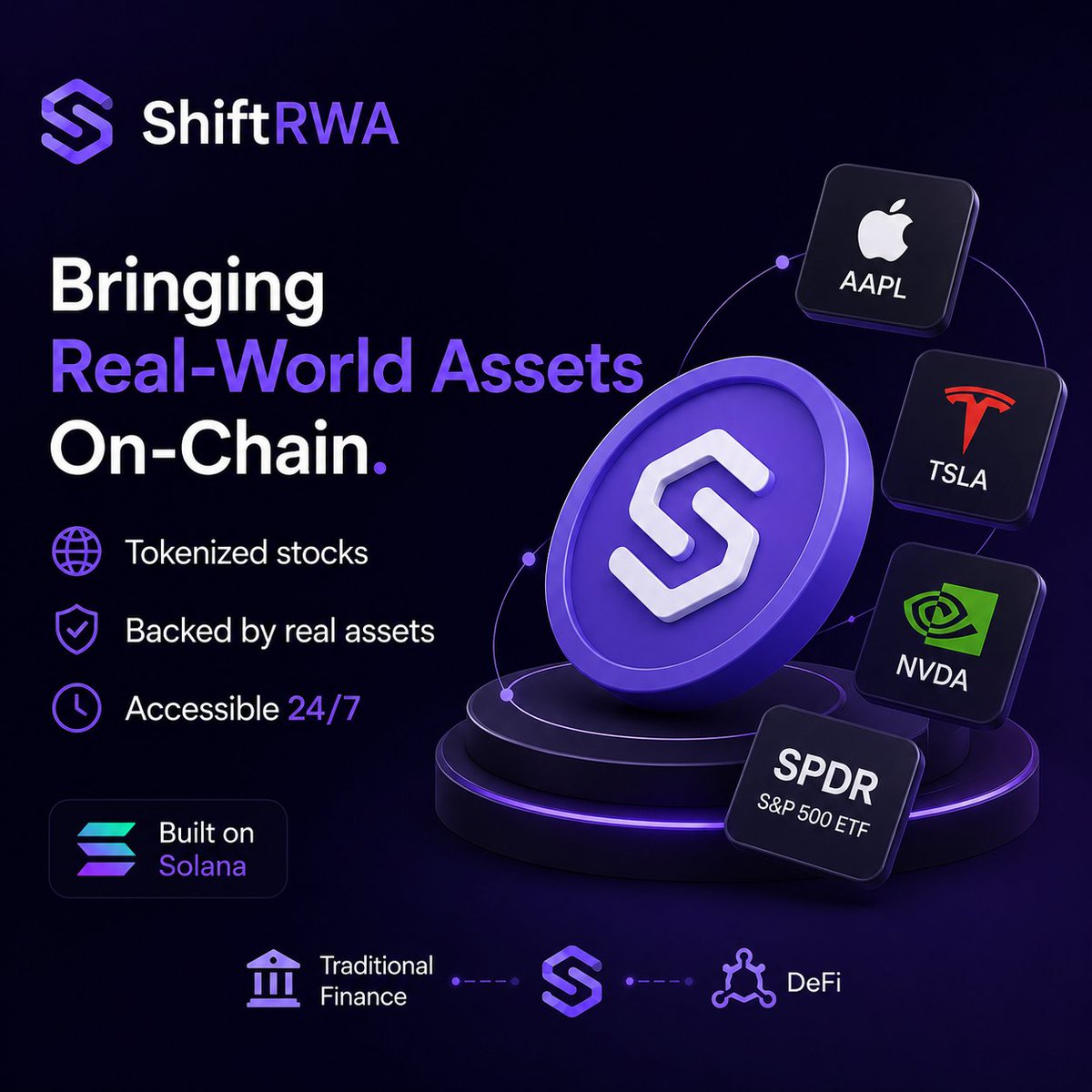 amirelite13's tweet photo. Real world assets are opening a new chapter for crypto.

@ShiftRWA is working to make tokenized stocks simple, secure, and available on-chain.

Still early, but definitely a project worth following. 👀

#ShiftRWA #RWA #DeFi #Web3 https://t.co/RmiCp7Ts7n