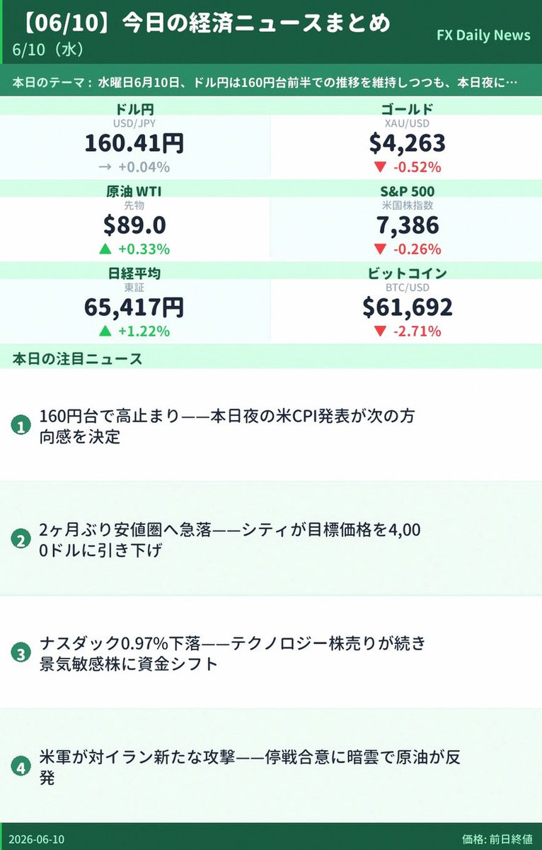 ADiaz525's tweet photo. ファンミ当選メール来たよ
大宮だった～
初めての会場だし、なんなら生まぜべやみたいな空気感感じられるんでしょ
タクリュキとセイナオのイチャイチャとか見られるんでしょ
はぁ～ヤバイ❤
っで、来月のBEAT AXも当たった～
有給取って行くよ～🎶 https://t.co/FbP0X0QNlL