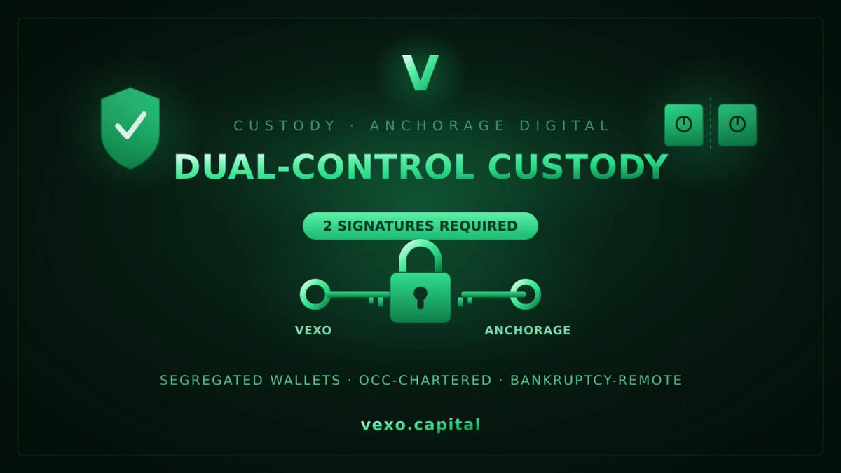 vexocap tweet picture