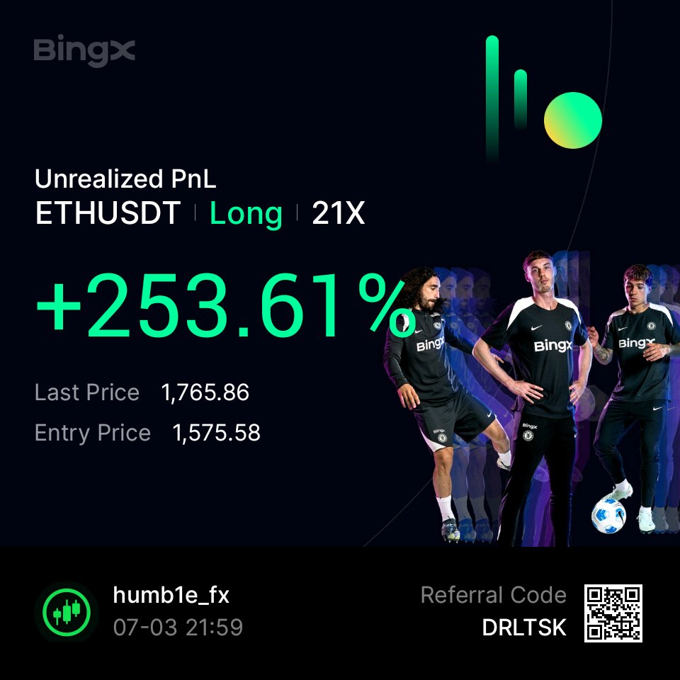 humb1e_fx's tweet photo. We're eating from $ETHUSD again 😂

One thing I have learnt from my trading journey is staying calm even when the market is rough 

Psychology is the hardest thing to deal with in this game, 

Mastering your mind and sticking to your trading plan is another weapon to profit 💰📊 https://t.co/P1HQ9uONch