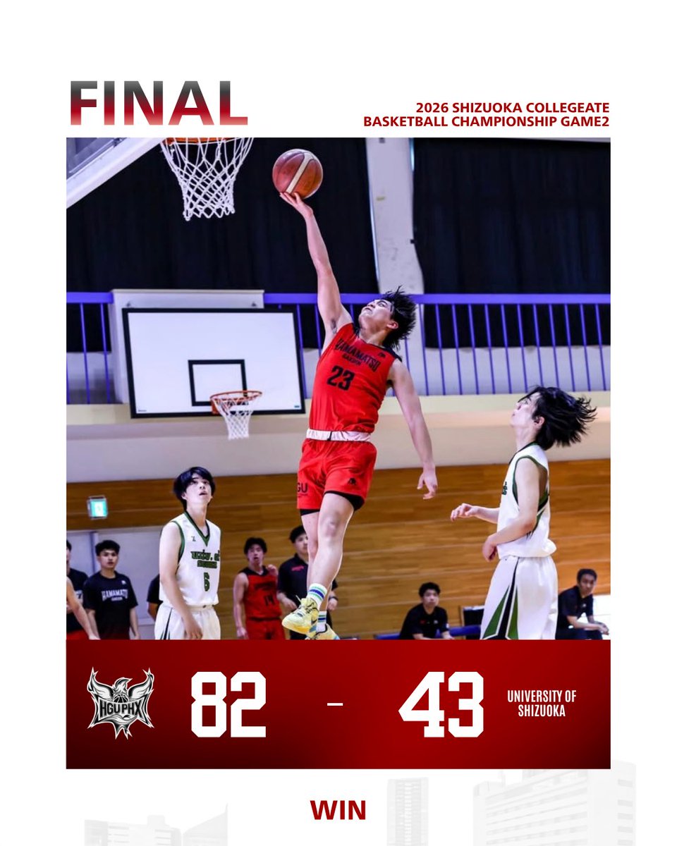 hguphx_official's tweet photo. 𝐅𝐈𝐍𝐀𝐋
#2026静岡県学生前期大会

#浜松学院大学 82-43 #静岡県立大学

🗓️7月4日
🏟️静岡大学静岡キャンパス

#FORALL
#HGUPHOENIX https://t.co/Bdy7L6cdtj
