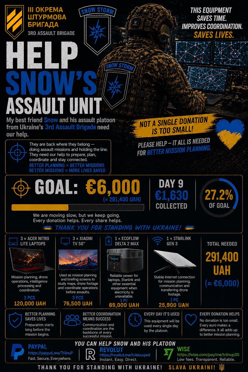 trinzu's tweet photo. Day 9.

€1,630 collected.
€4,370 still to go.

It feels like this fundraiser has slowed to a crawl, but I’m not giving up on Snow or his platoon. If you can spare even a couple of euros, it helps. If you can’t, please share.

🎯 Goal: €6,000

PayPal: https://t.co/2FThpdqe2k
Revolut: https://t.co/hO5IUHw3sA
Wise: https://t.co/wDvlYc2YKA