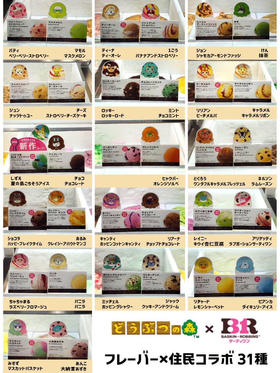 R_GameTV's tweet photo. あつ森×サーティワン店舗で設置されてるフレーバー住民コラボ、あまりに小ネタと愛に溢れているので全部撮ってまとめてみました。

色がリンクしてるのはもちろん「ヒャクパー＝オレンジソルベ」「あんこ＝大納言あずき」など住民の名前や特徴と合わせてて細かすぎる……
#サーティワン #どうぶつの森 https://t.co/XCONPfVIE6