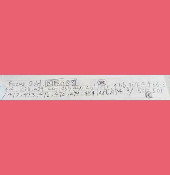 fcs9981's tweet photo. 急遽
筑紫丘高校１年生普通科は
場合の数へ
下記

白木原数学教室★7/4授業メモ
春日高校３年生理系
進研2024教える

九州産業高校１年生
同習う

福岡雙葉高校３年生
マスト35

春日高校卒
二次関数６限目おまけ

筑紫女学園高校一貫２年生
ベクトル１限目

筑陽学園高校一貫２年生
数列６限目 https://t.co/yo9hqn30T8