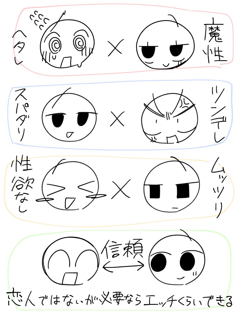 hona42054832's tweet photo. 思想 https://t.co/URzB7yj4TR