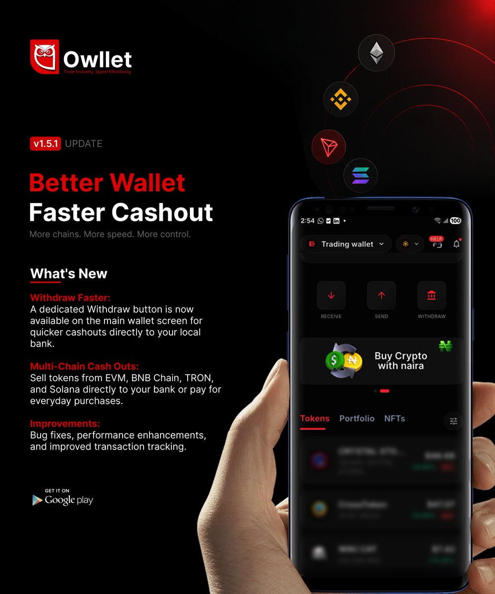Owlletapp's tweet photo. Owllet Wallet v1.5.1 is here.

Experience faster withdrawals, seamless multi-chain cashouts, and a smoother wallet experience. https://t.co/x8YSGZaogb
