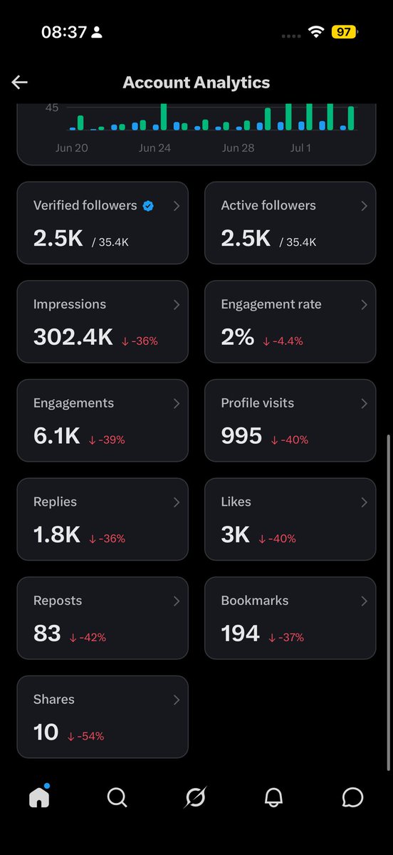 🇬🇧 Tom - Investor £130k tweet media